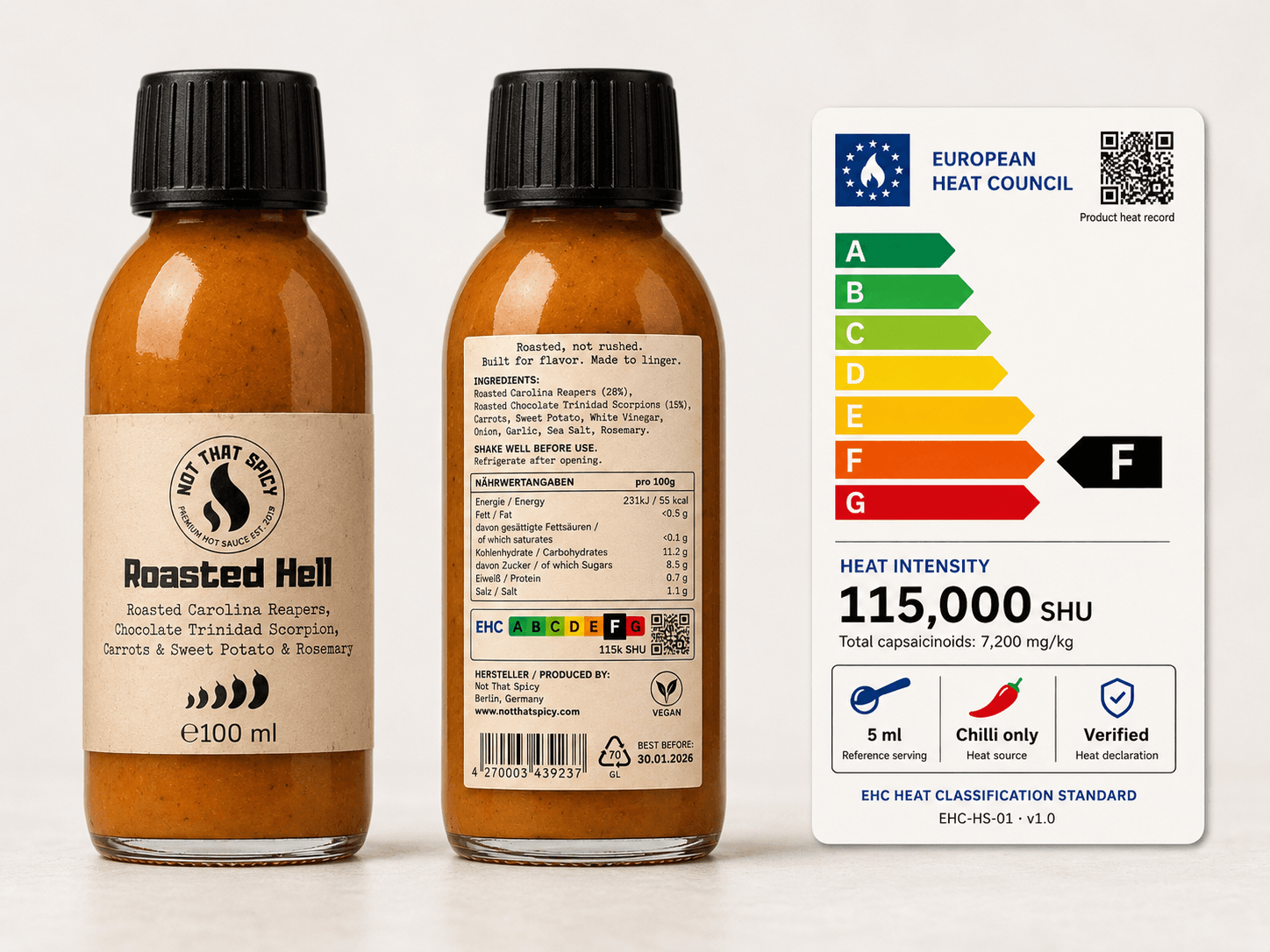 A 100ml roasted Carolina Reaper and Trinidad Scorpion sauce by Not That Spicy, shown carrying a draft EHC class F mark: 115,000 SHU, total capsaicinoids 7,200 mg/kg, against a 5ml reference serving.